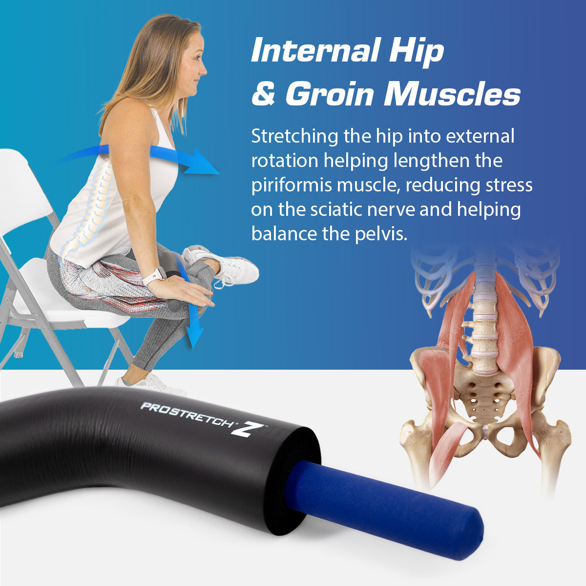 ProStretch® Z
