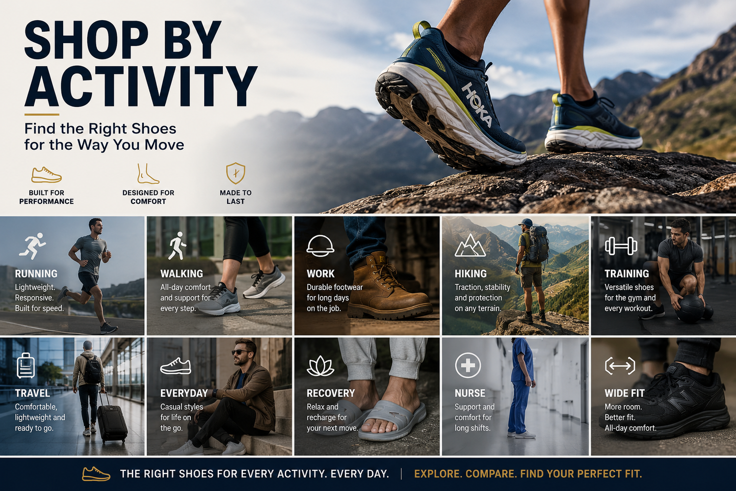 Shop by Activity banner featuring running, walking, work, hiking, training, travel, and recovery shoes