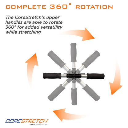 CoreStretch®