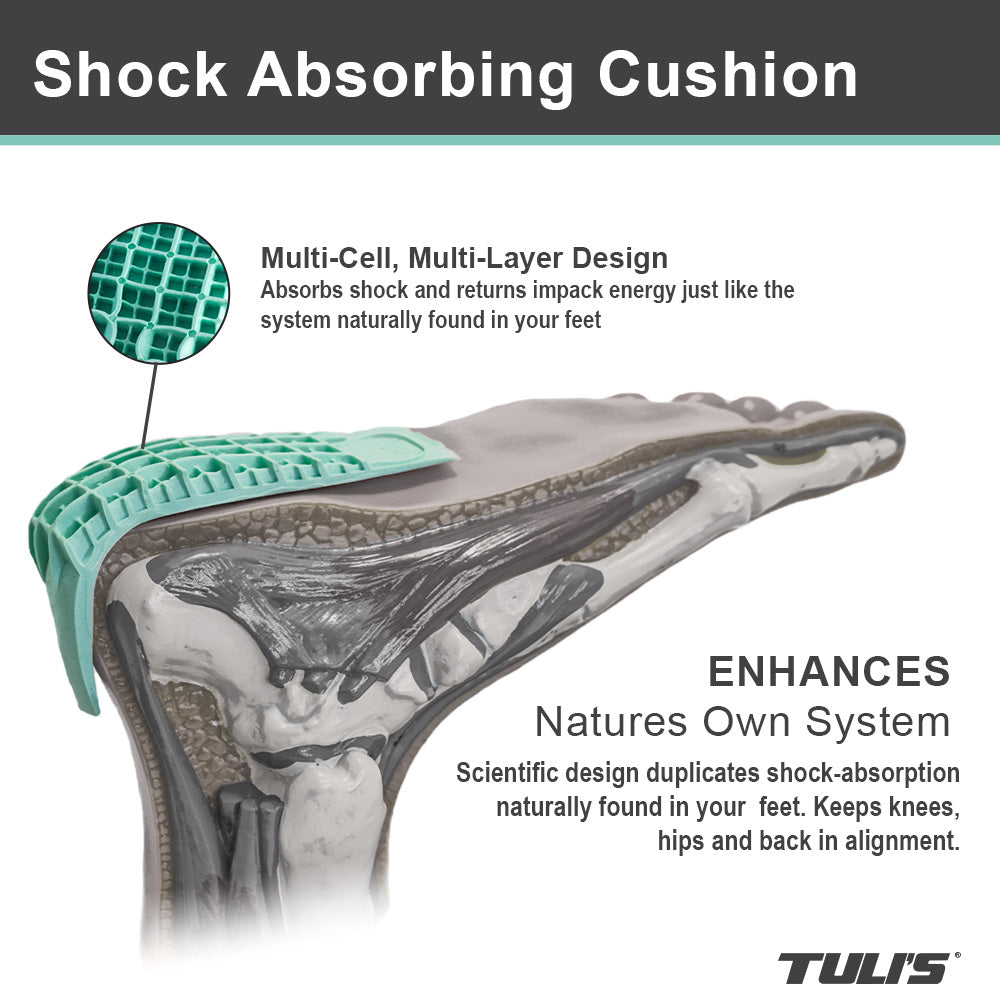 Tuli's Heavy Duty® Heel Cups
