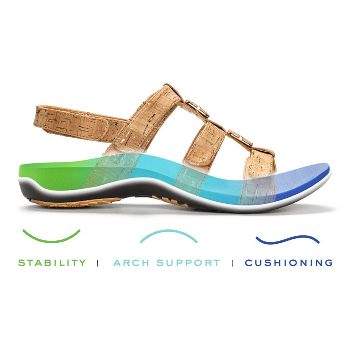 Womens Vionic Amber Adjustable Sandal in Gold Cork — image 8