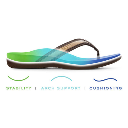 Womens Vionic Tide II Toe Post Sandal in Bronze — image 8