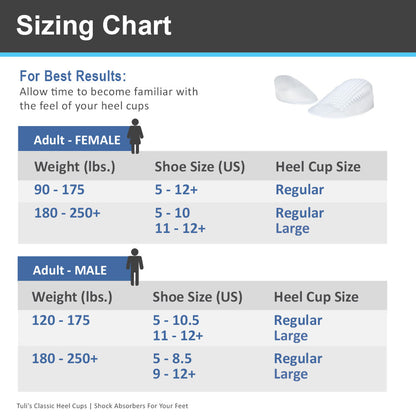 Tuli's® Classic® GEL Heel Cups
