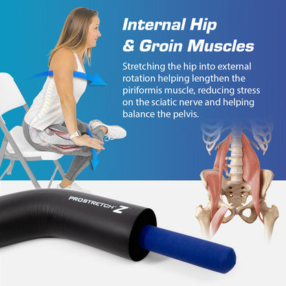 ProStretch® Z