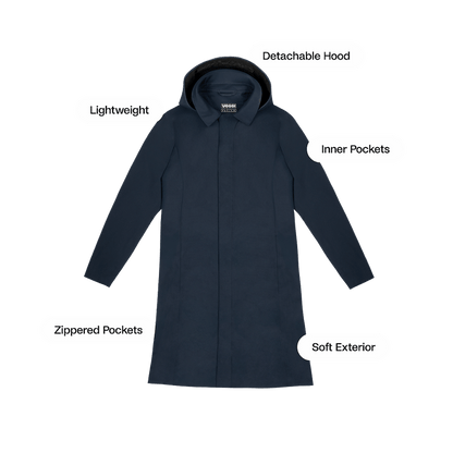 Men's Trinity Rain Jacket - Sea