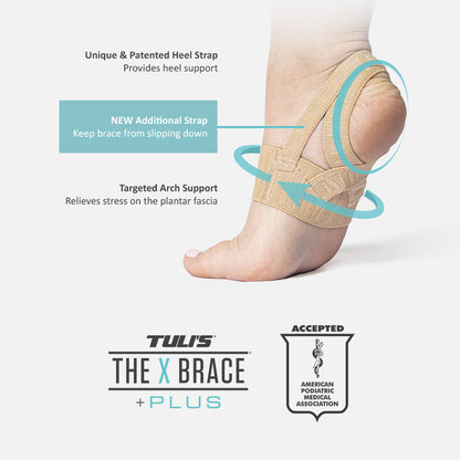 Tuli's® The X Brace® +PLUS