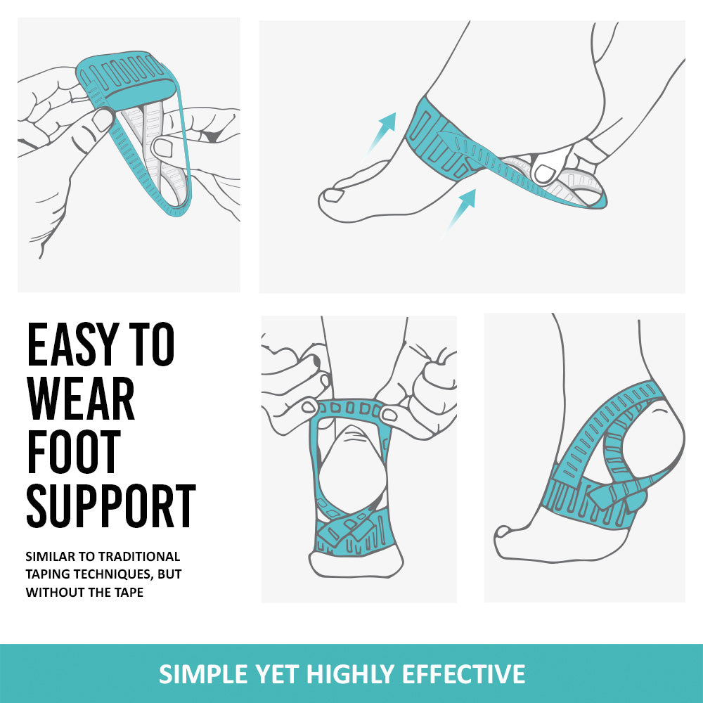 Tuli's® The X Brace® +PLUS